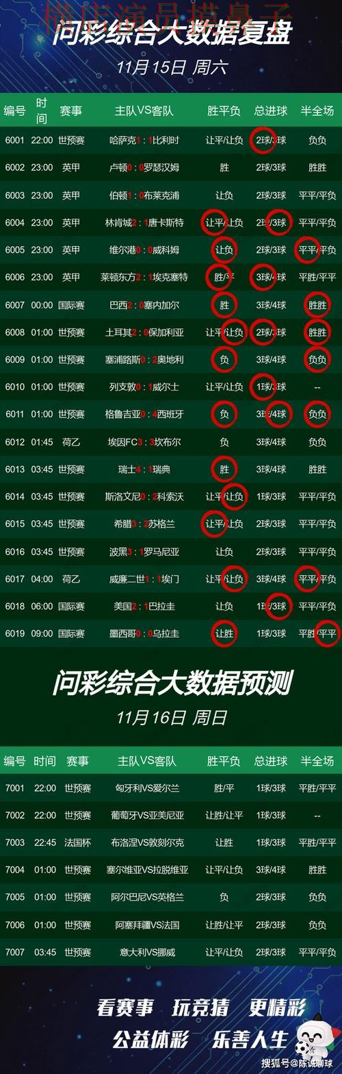 世界杯高清直播期间热门世界杯竞猜入口精选与直播入口分析